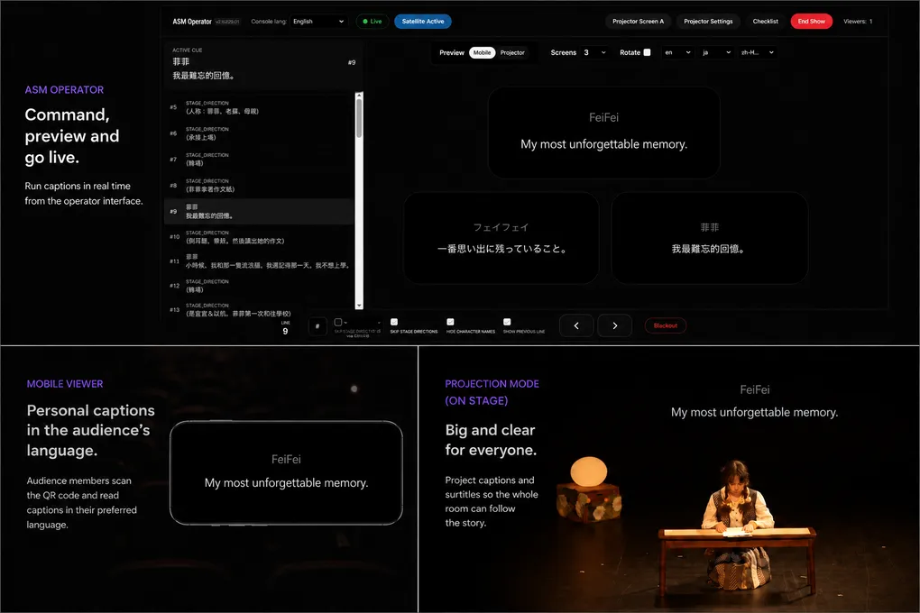 Visuel de campagne SurtitleLive pour le soutien Fringe aux sous-titres d’accessibilité et aux surtitres multilingues des compagnies internationales
