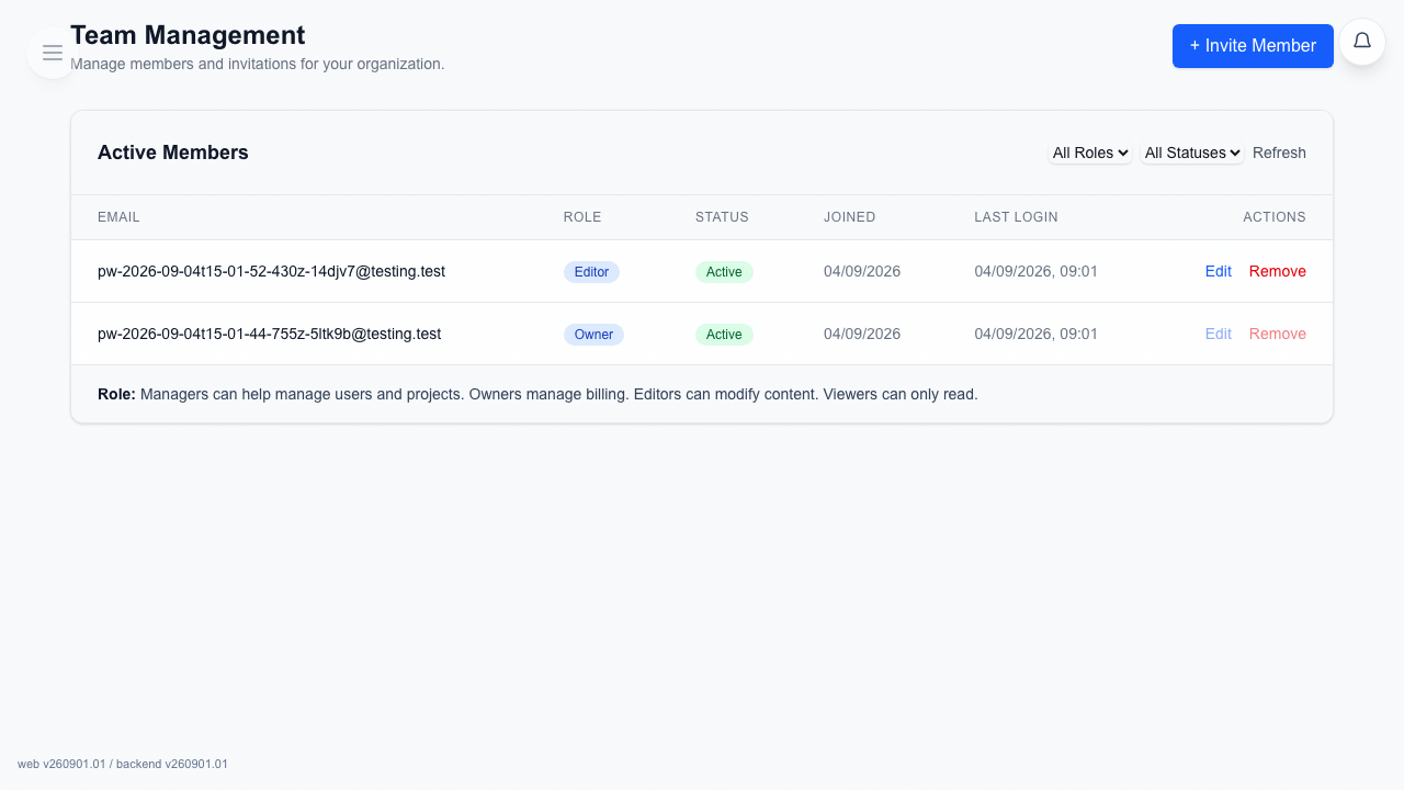 Active Members table with Edit action and Edit Member dialog